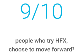 hfx
